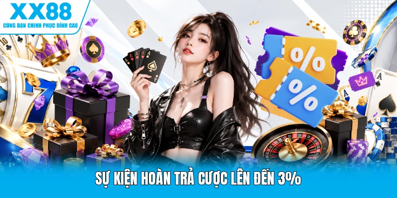 Sự kiện hoàn trả cược lên đến 3%