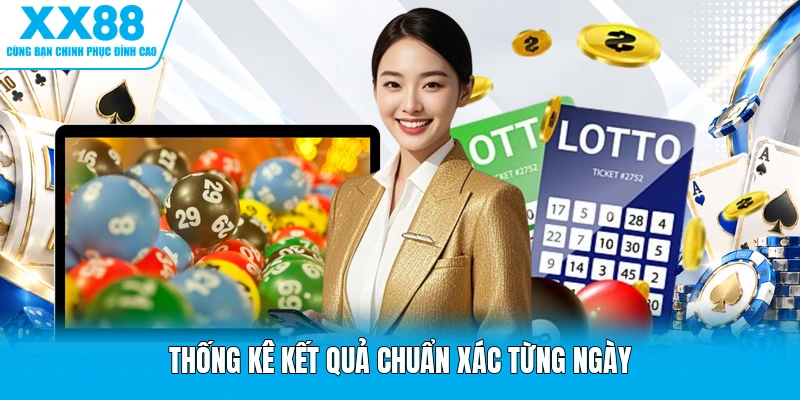 Thống kê kết quả chuẩn xác từng ngày