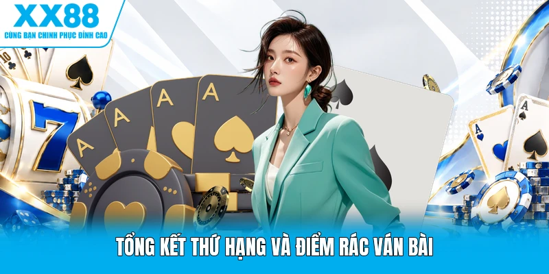 Tổng kết thứ hạng và điểm rác ván bài