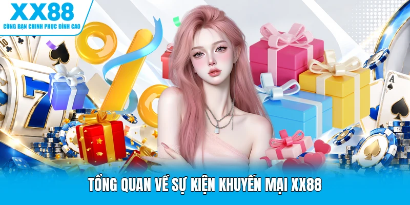 Tổng quan về sự kiện khuyến mại XX88