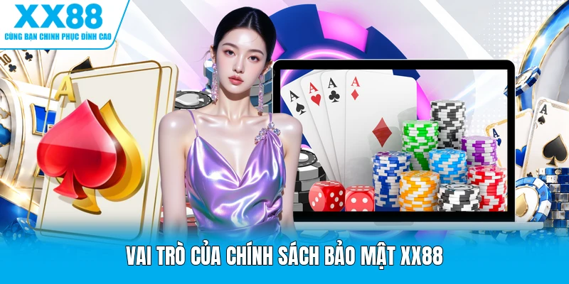 Vai trò của chính sách bảo mật XX88