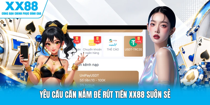Yêu cầu cần nắm để rút tiền XX88 suôn sẻ